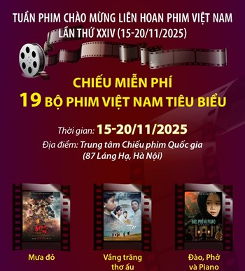 19 bộ phim được chiếu miễn phí tại Tuần phim chào mừng Liên hoan Phim Việt Nam lần thứ XXIV