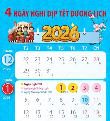 4 ngày nghỉ dịp Tết Dương lịch 2026