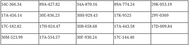 Hơn 100 phương tiện dính lỗi tốc độ, vượt đèn tín hiệu cần sớm hoàn tất phạt nguội theo quy định mới - Ảnh 6