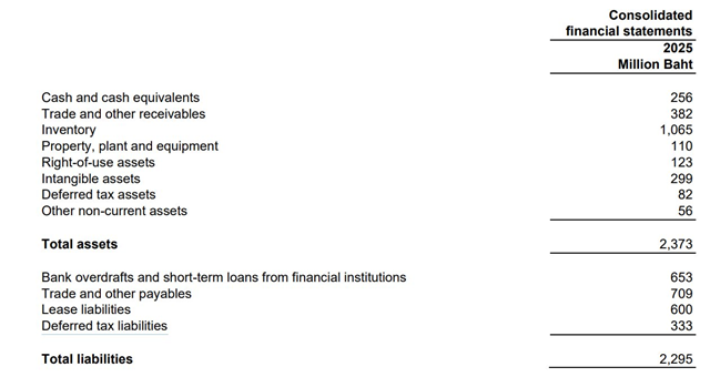 Central Retail rút khỏi Nguyễn Kim, chấp nhận khoản lỗ hơn 5.000 tỷ đồng - Ảnh 1