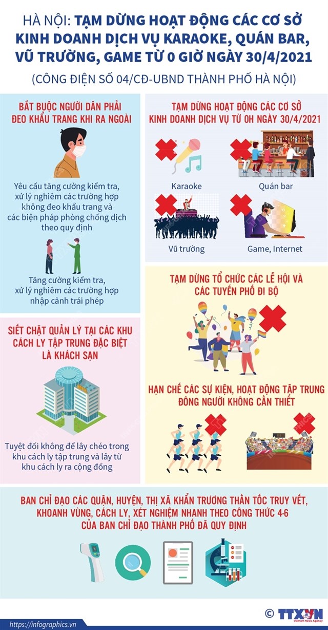 H&#224; nội: tạm dừng hoạt động c&#225;c cơ sở kinh doanh phục vụ karaoke, qu&#225;n bar, vũ trường, game từ 0h ng&#224;y 30/4/2021 - Ảnh 1