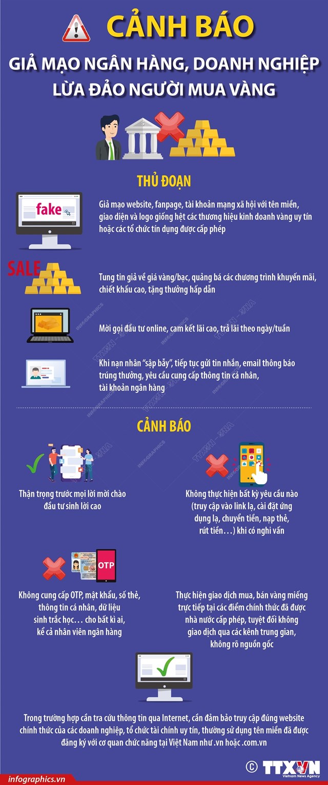 Cảnh b&#225;o giả mạo ng&#226;n h&#224;ng, doanh nghiệp lừa đảo người mua v&#224;ng - Ảnh 1
