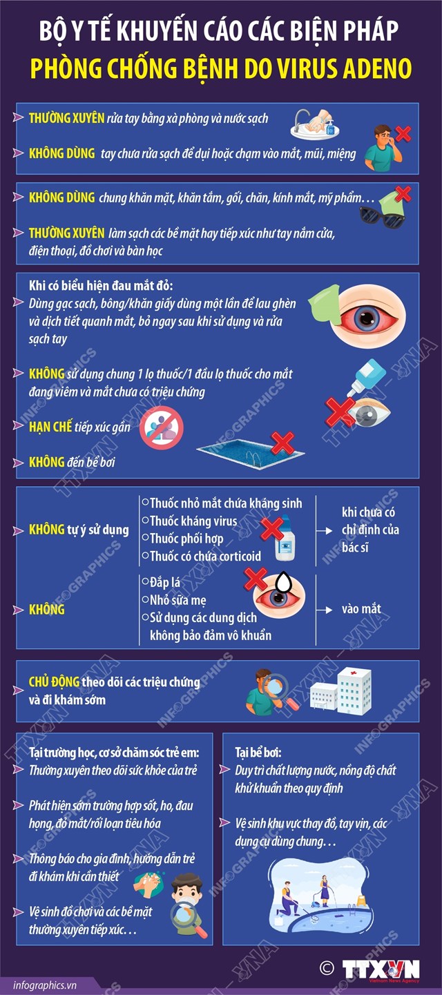 Bộ Y tế khuyến cáo các biện pháp phòng chống bệnh do virus Adeno - Ảnh 1