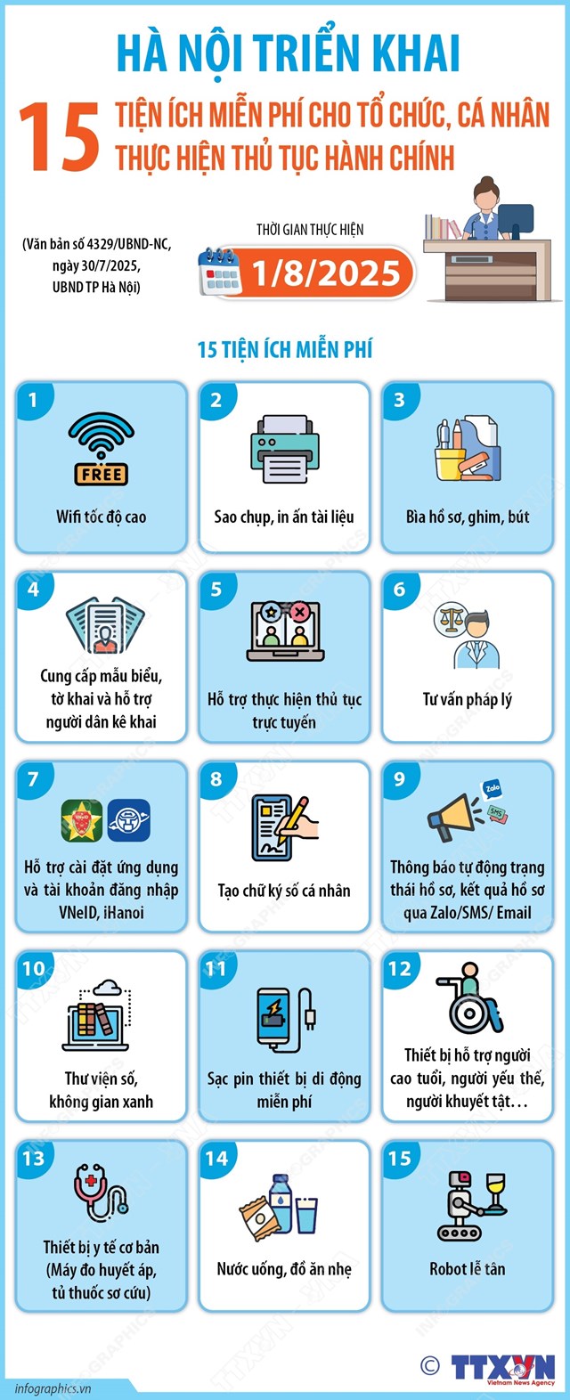 H&#224; Nội triển khai 15 tiện &#237;ch miễn ph&#237; cho tổ chức, c&#225; nh&#226;n thực hiện thủ tục h&#224;nh ch&#237;nh - Ảnh 1
