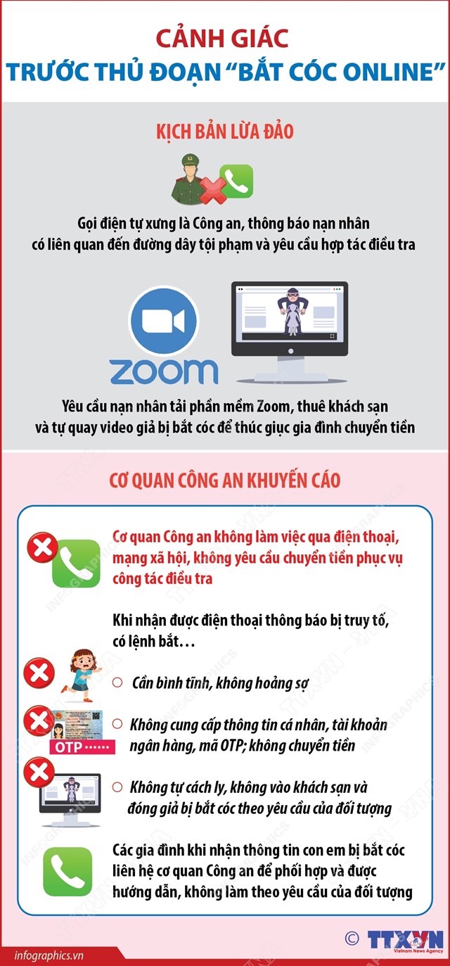 Cảnh gi&#225;c trước thủ đoạn “bắt c&#243;c online” - Ảnh 1