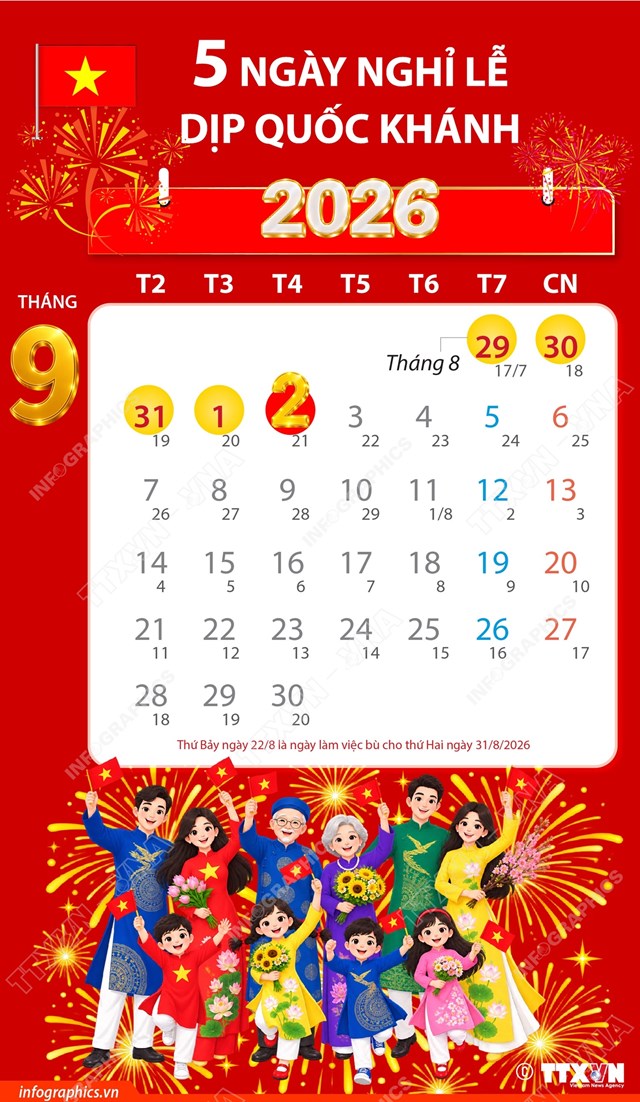 Lịch nghỉ lễ Quốc khánh năm 2026 - Ảnh 1