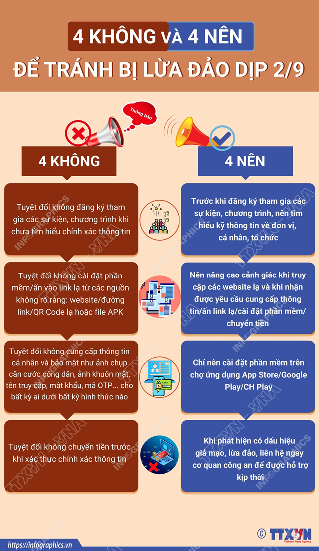 4 KH&#212;NG v&#224; 4 N&#202;N để tr&#225;nh bị lừa đảo dịp 2/9 - Ảnh 1