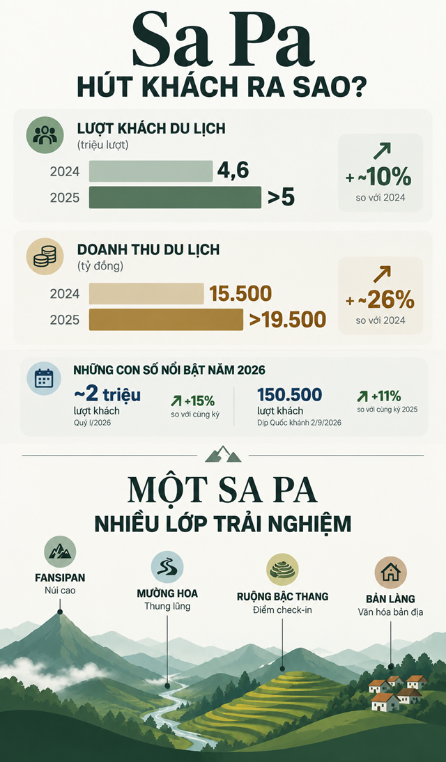 (Ảnh minh họa do AI tạo, c&oacute; thể kh&ocirc;ng ch&iacute;nh x&aacute;c về tỷ lệ)