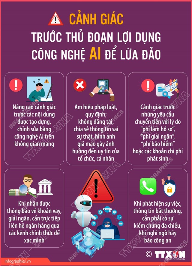 Cảnh giác trước thủ đoạn lợi dụng công nghệ AI để lừa đảo - Ảnh 1