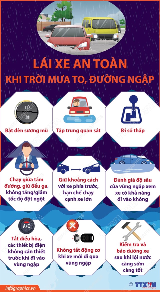 L&#225;i xe an to&#224;n khi trời mưa to, đường ngập - Ảnh 1