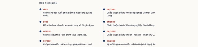 Lót ổ Đại bàng bằng hạ tầng xanh và năng lực Việt - Ảnh 2
