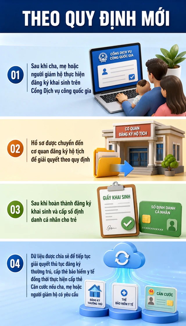 Ảnh được tạo bởi AI.