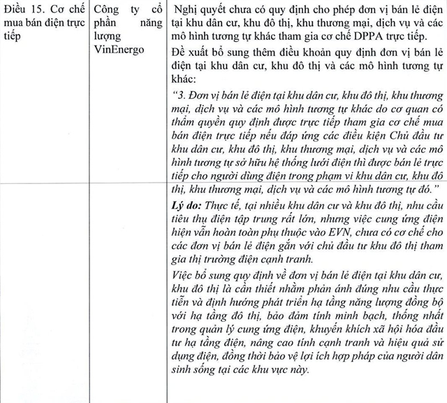 VinEnergo bước v&#224;o thị trường b&#225;n lẻ điện, mở rộng vai tr&#242; trong hệ sinh th&#225;i năng lượng - Ảnh 2